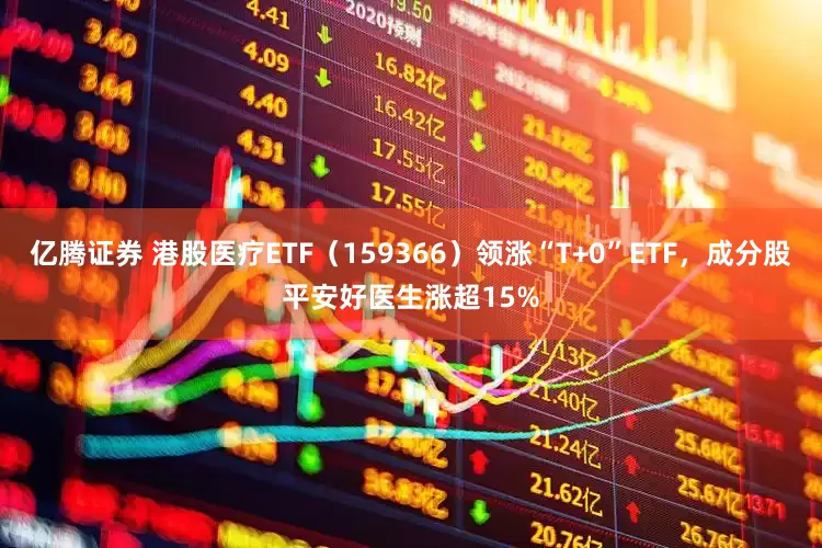 亿腾证券 港股医疗ETF（159366）领涨“T+0”ETF，成分股平安好医生涨超15%
